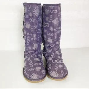 新品　未使用　UGG Lo Pro Denim Jacquard ボタンブーツ UGG | Shoes | Ugg Lo Pro Purple Denim Jacquard Boots | Poshmark